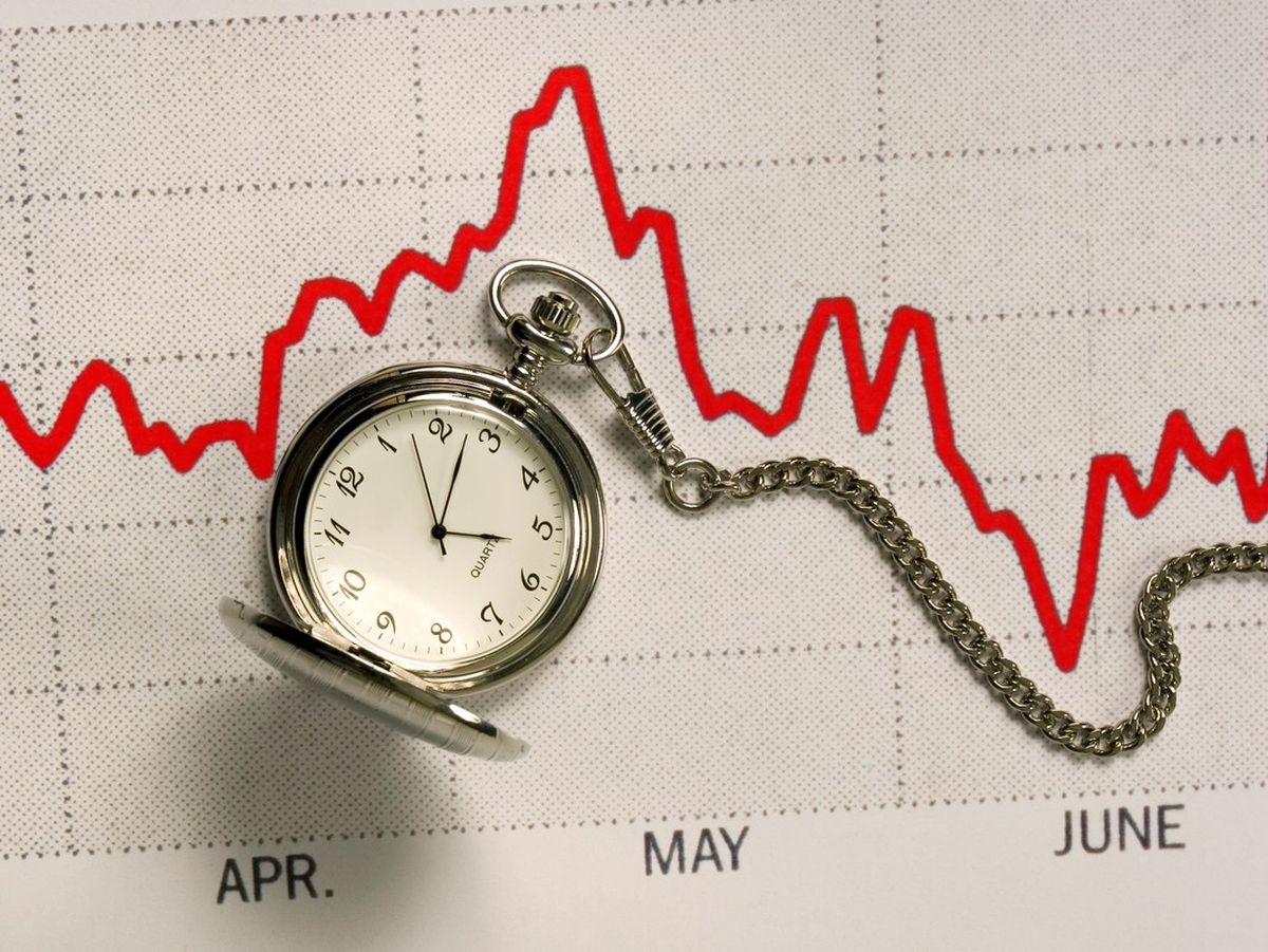 “Sell in May and Go Away” - Thời gian hoạt động